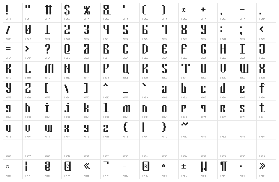 Cyrillic Pixel-7 Character Map