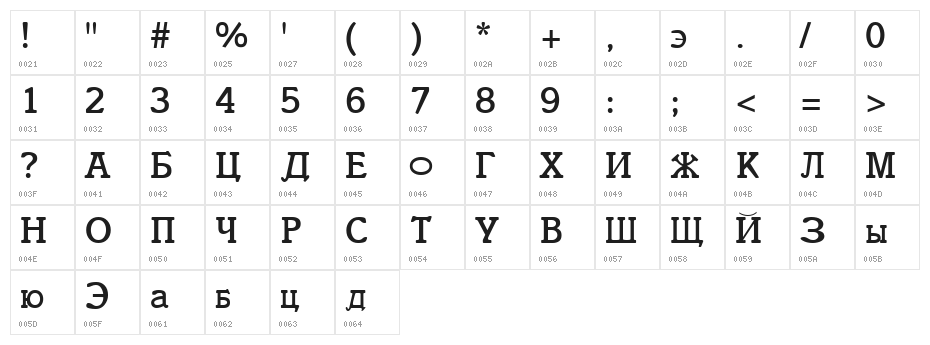 Cyrillic Regular Character Map