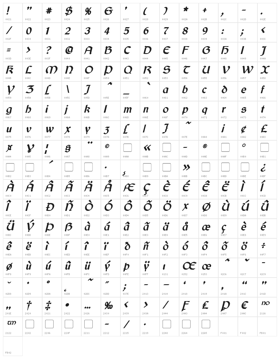 Cyrodiil Bold Italic Character Map