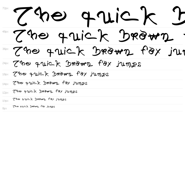 Cyroulese Regular Waterfall