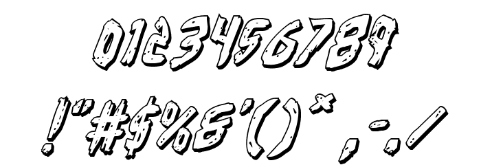 Cyrus the Virus 3D Italic Font OTHER CHARS