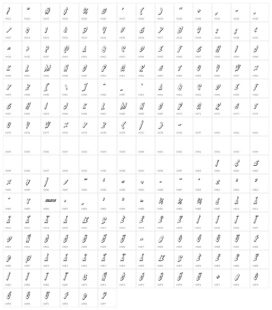 Cyrus the Virus 3D Italic Character Map
