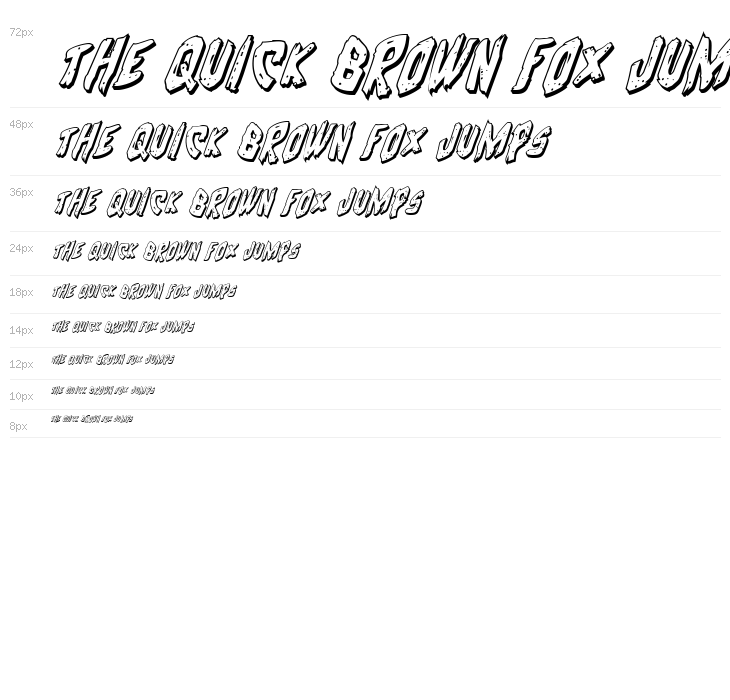 Cyrus the Virus 3D Italic Waterfall