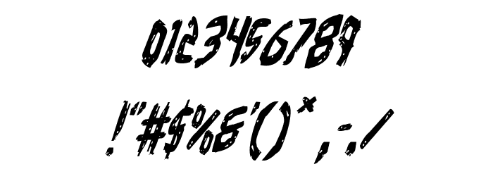 Cyrus the Virus Condensed Italic Font OTHER CHARS
