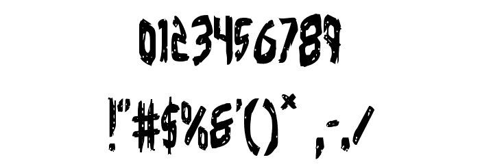 Cyrus the Virus Condensed Font OTHER CHARS