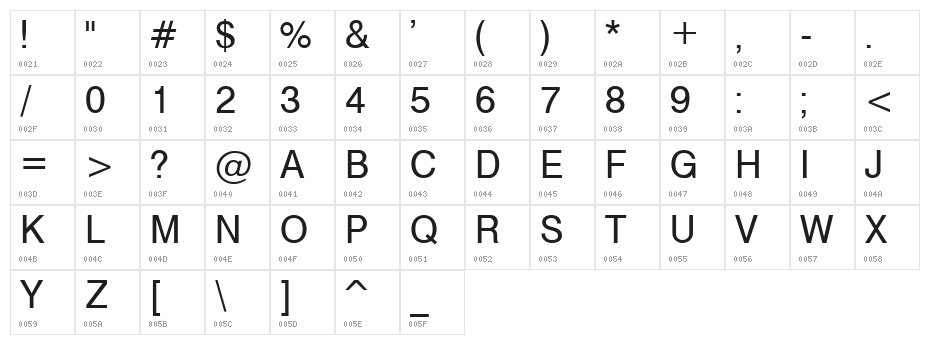 Cyrvetica Character Map