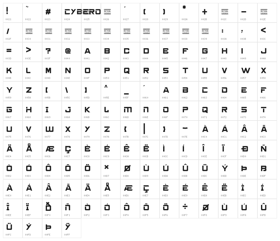 cybero Personal Use Character Map