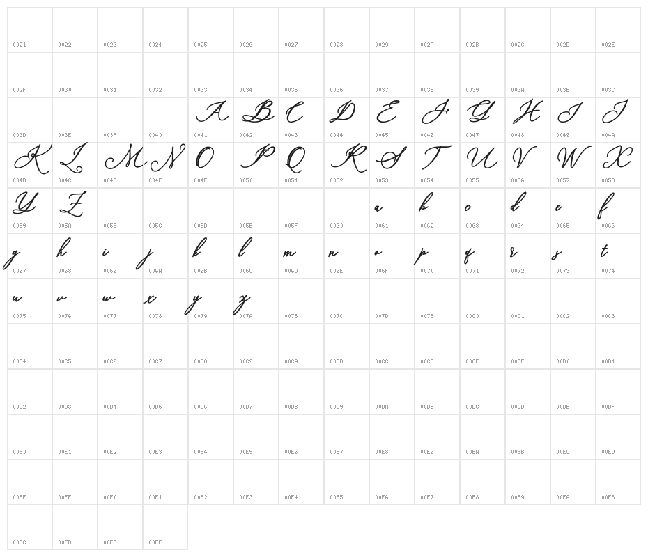 cynthia Character Map
