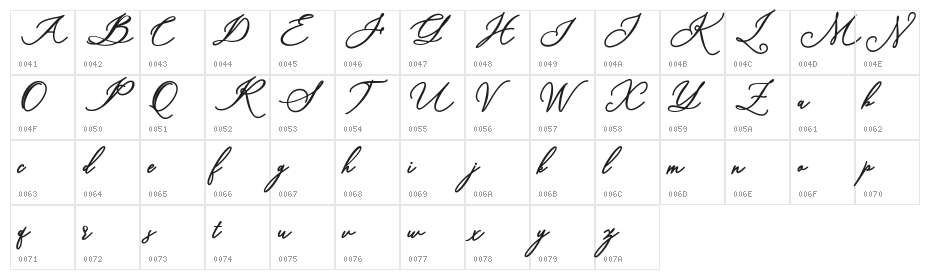 cynthia Character Map