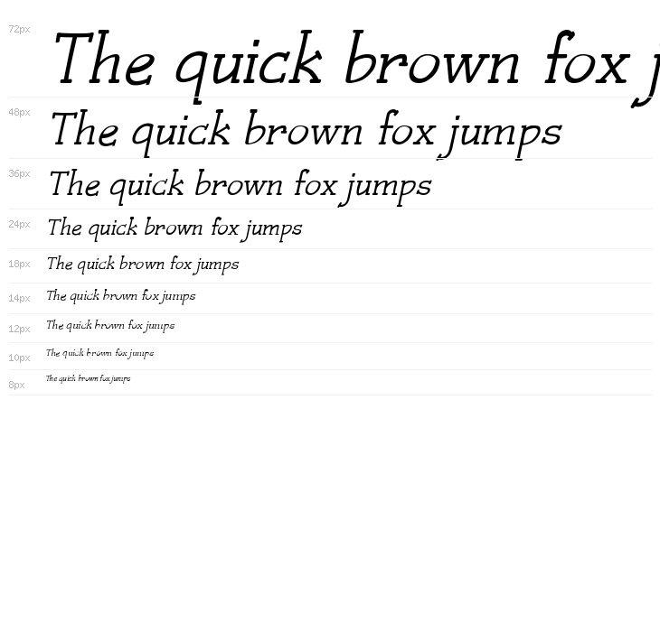 Czaristite Bold Oblique Waterfall