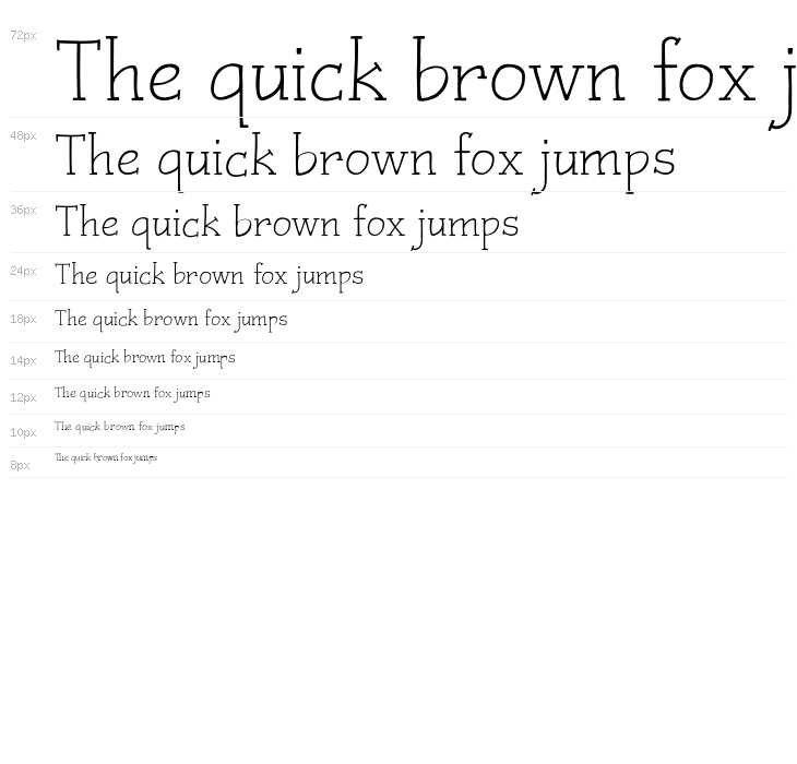 Czaristite Waterfall