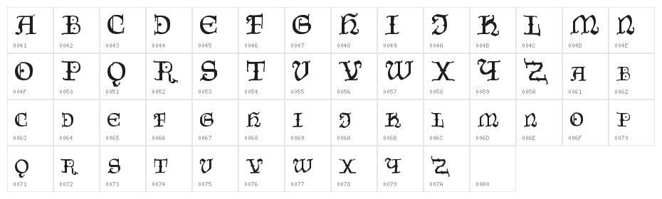 CzechGotika Character Map