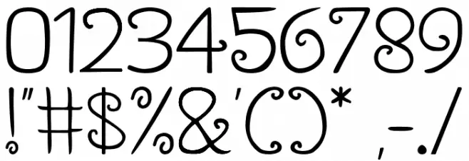 D Borneo خط محارف أخرى