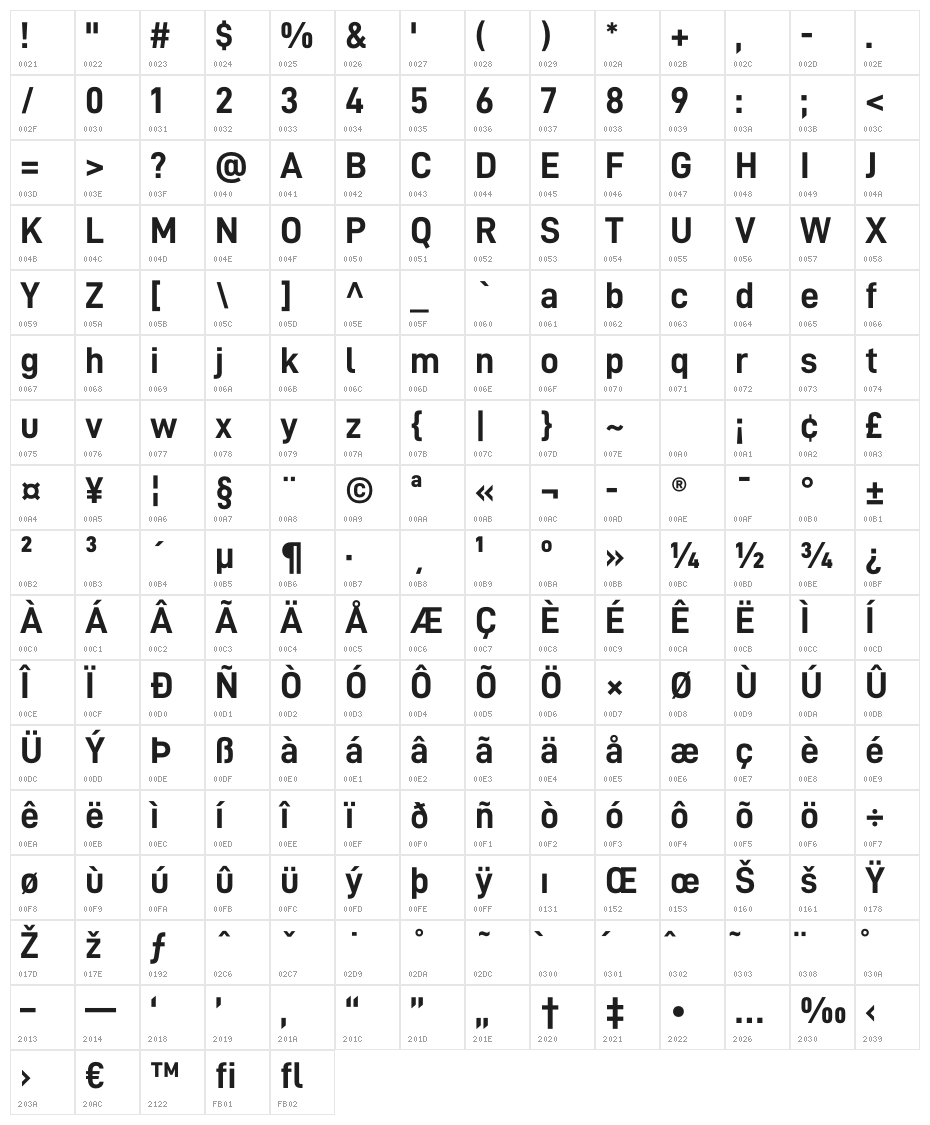 D-DIN Bold Character Map