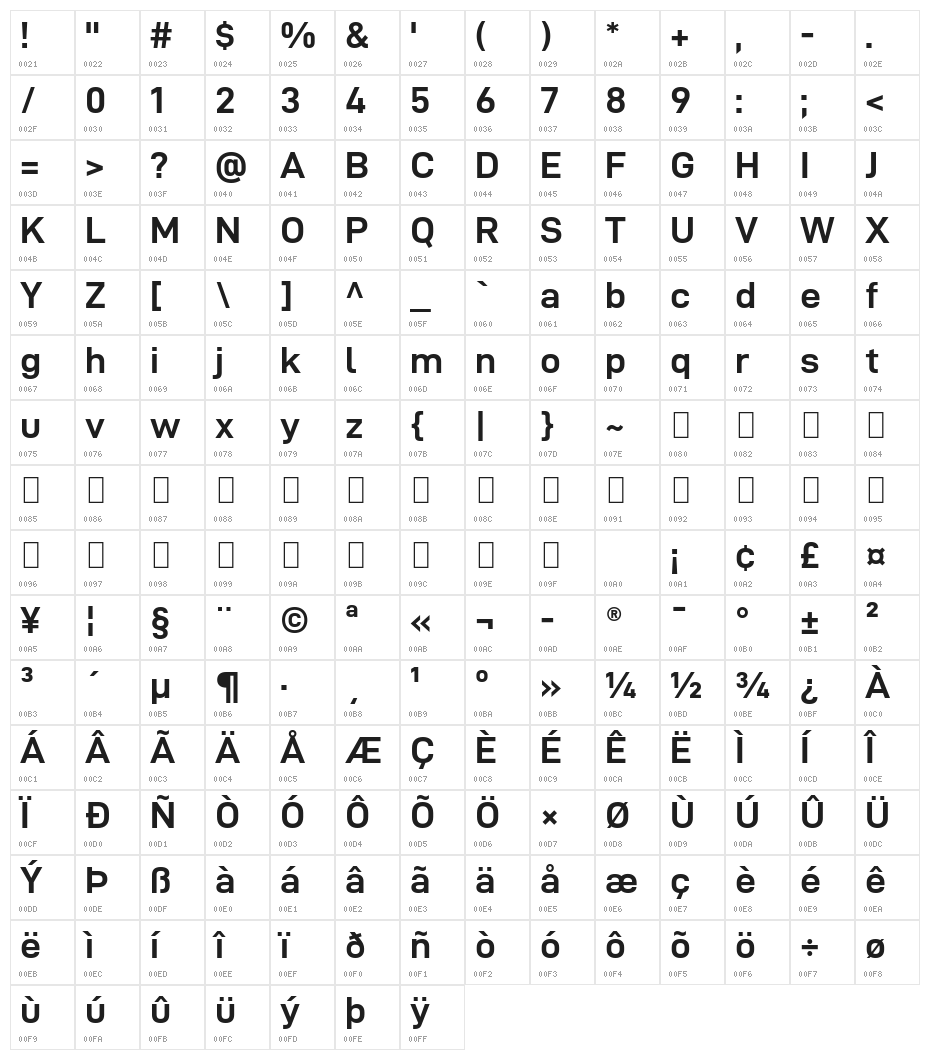 D-DIN Exp Bold Character Map