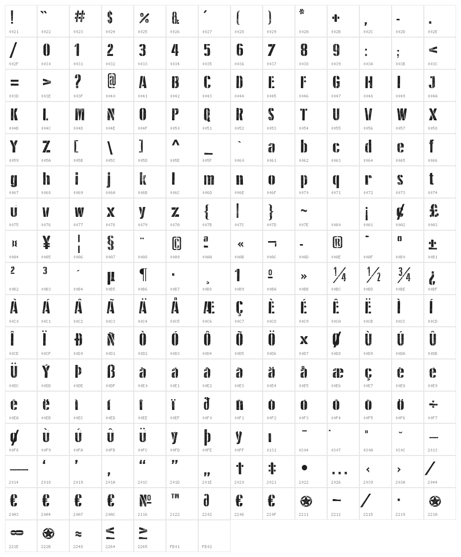 D Day Stencil SC Character Map