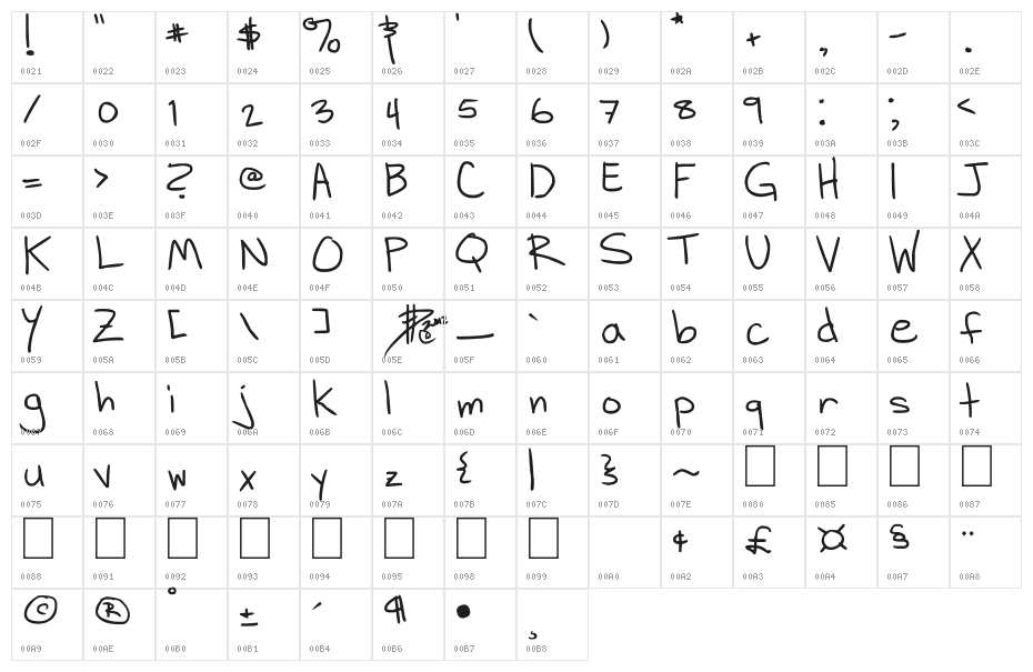 D*H Hand Scribblies Character Map
