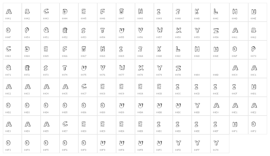 D Sketch Character Map