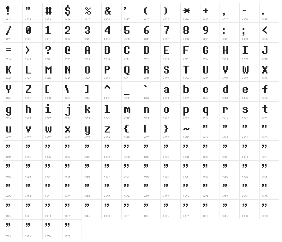 D-determination (RUS BY LYAJKA) Character Map