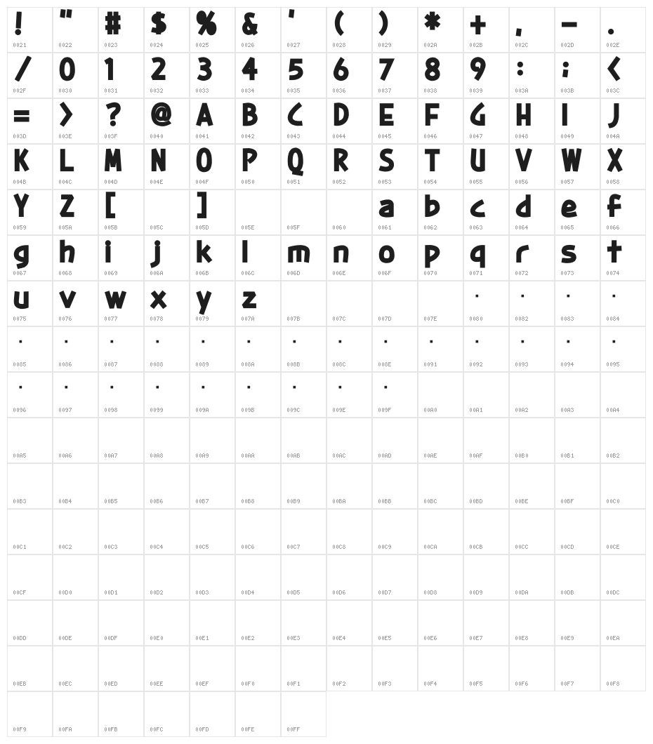 D3 Adventurism Bold Character Map