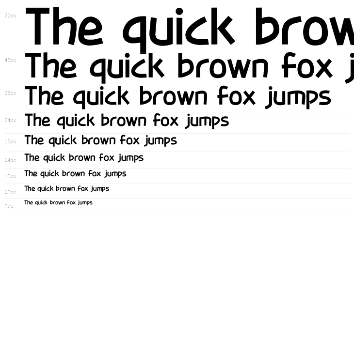 D3 Adventurism Waterfall