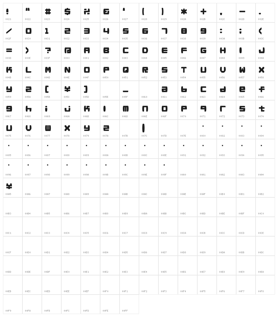 D3 Barrelism Character Map