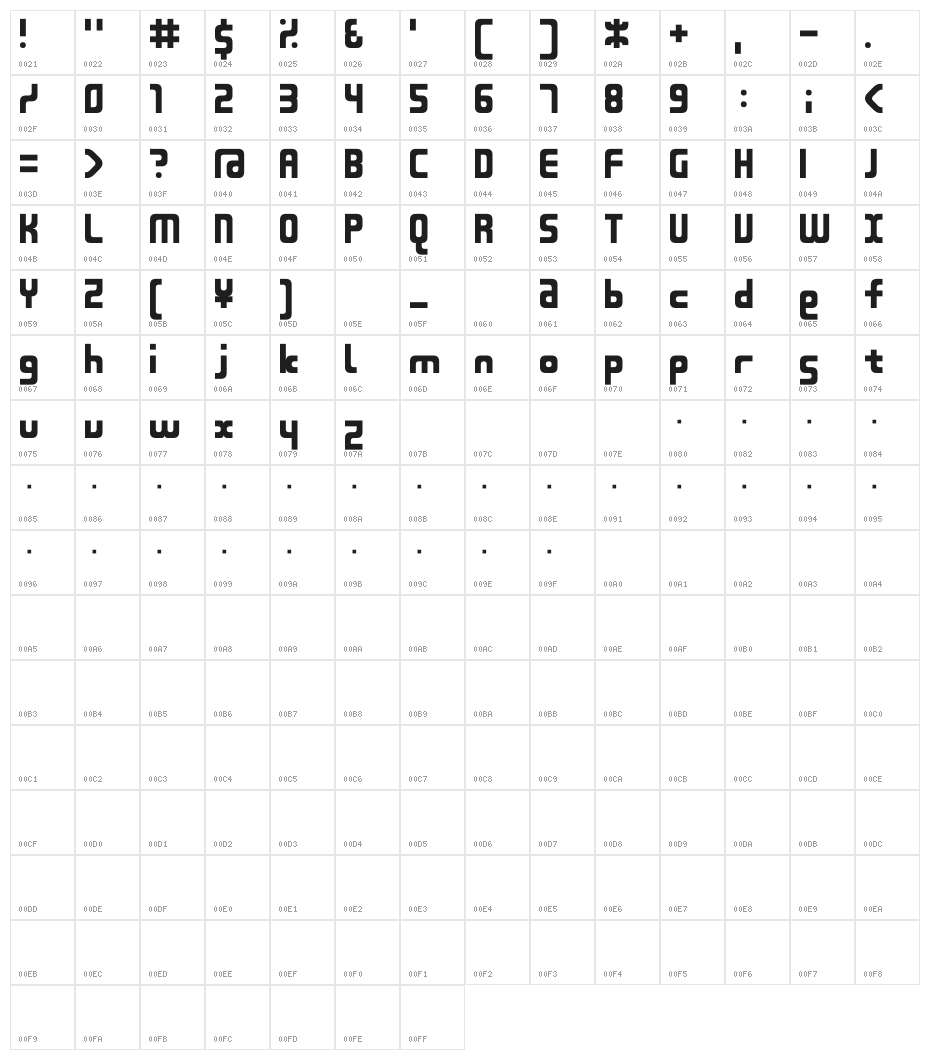 D3 Beatmapism Curve Character Map