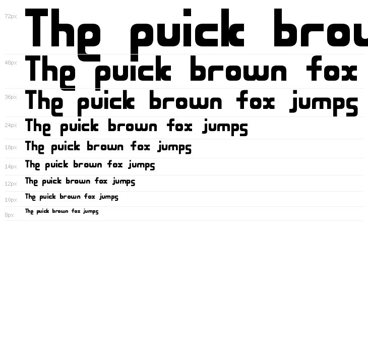 D3 Beatmapism Curve Waterfall
