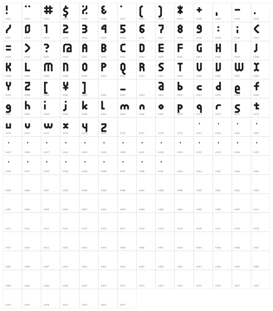D3 Beatmapism Neo Character Map