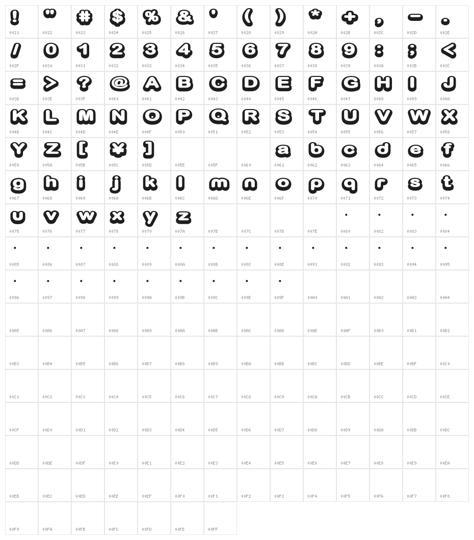 D3 Biscuitism Bold Character Map