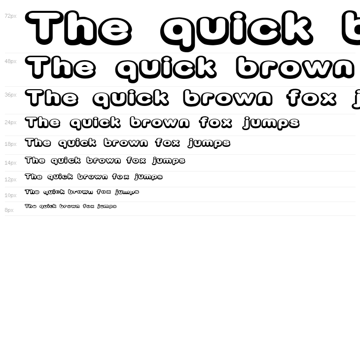 D3 Biscuitism Waterfall