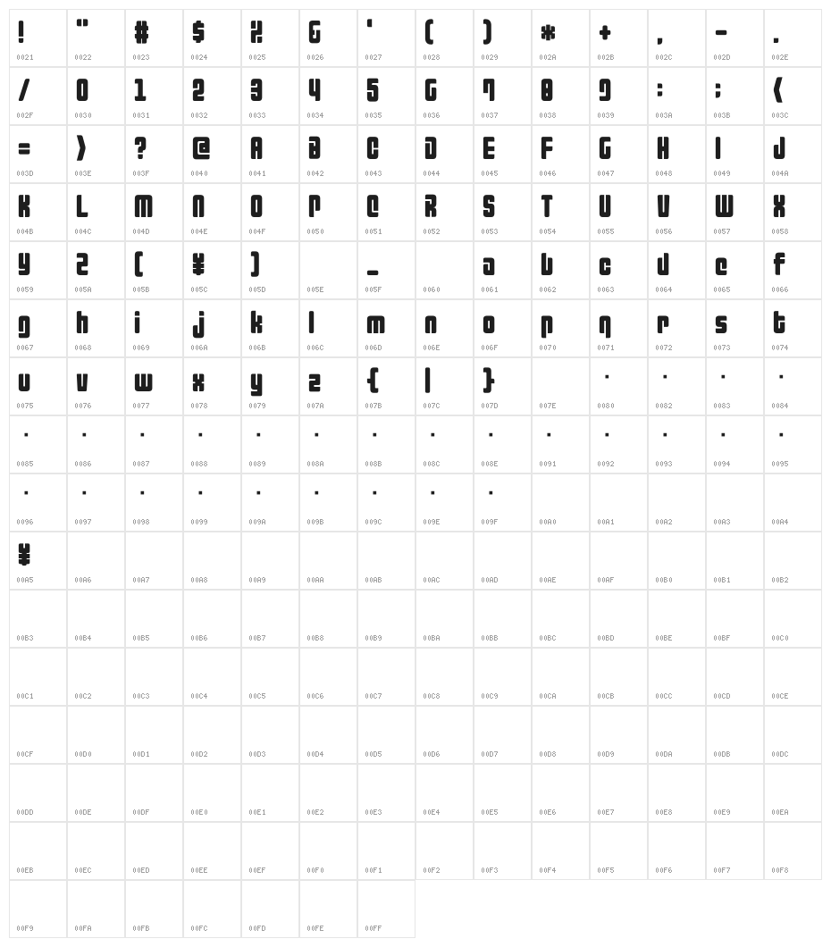 D3 Blockism Character Map