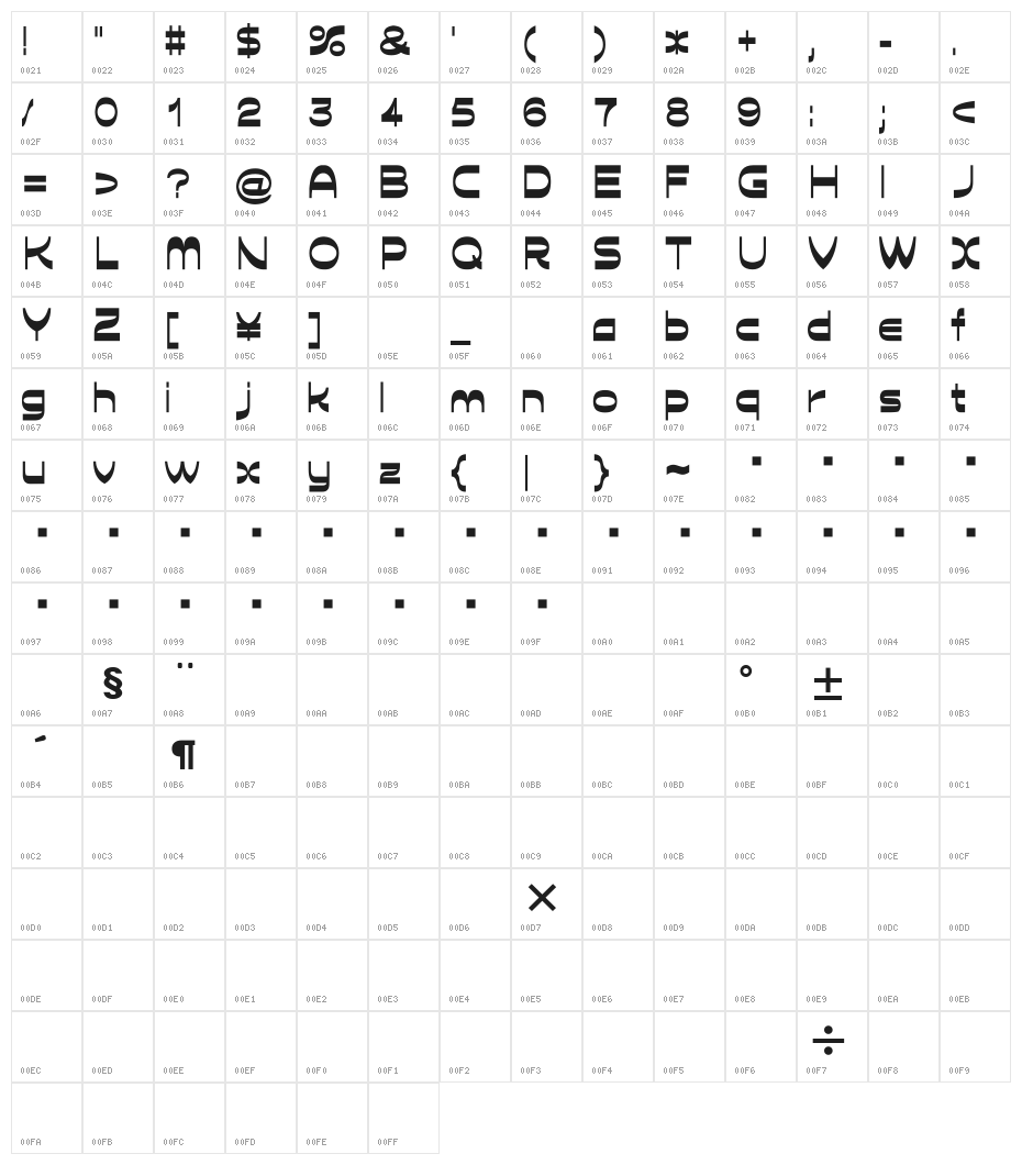 D3 Calligraphism Character Map