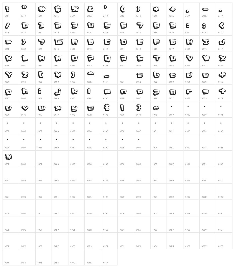 D3 Capsulism Alphabet Character Map