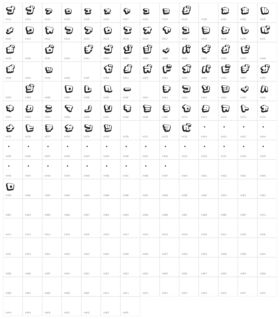 D3 Capsulism Katakana Character Map