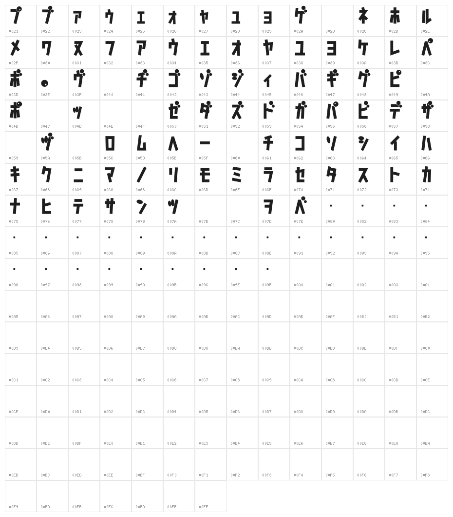D3 Caramelism Katakana Bold Character Map