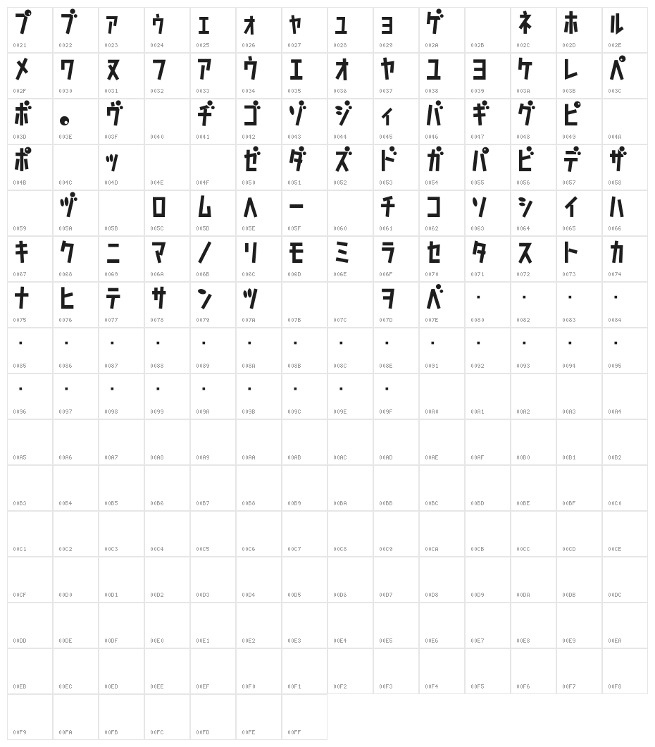 D3 Caramelism Katakana Character Map