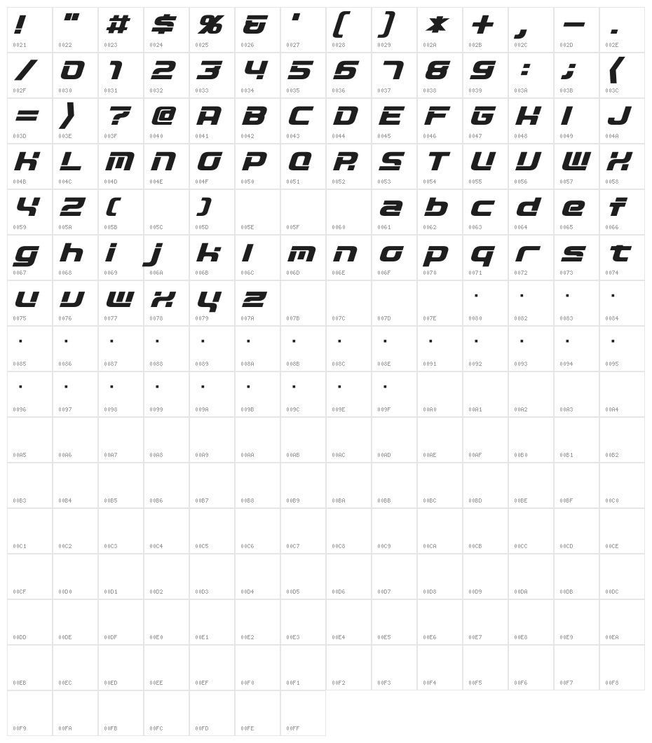 D3 Circuitism Oblique Character Map