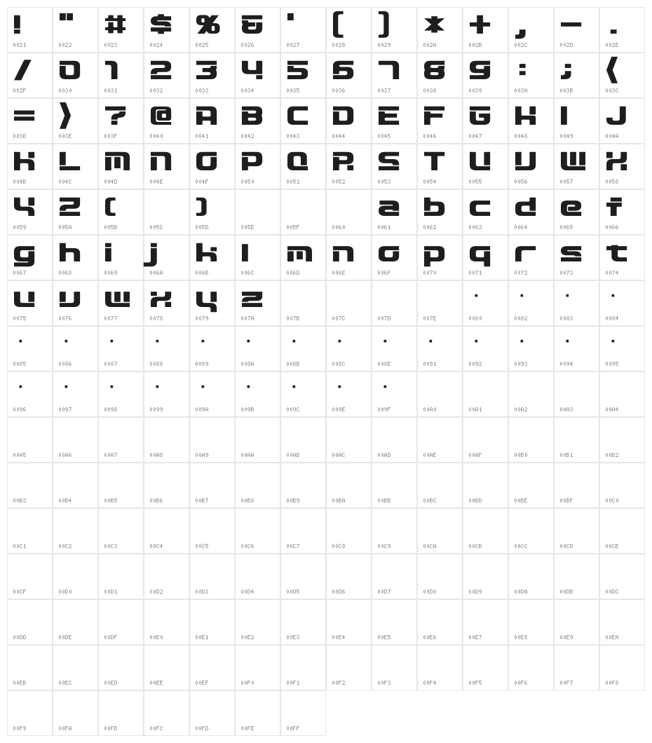 D3 Circuitism Character Map