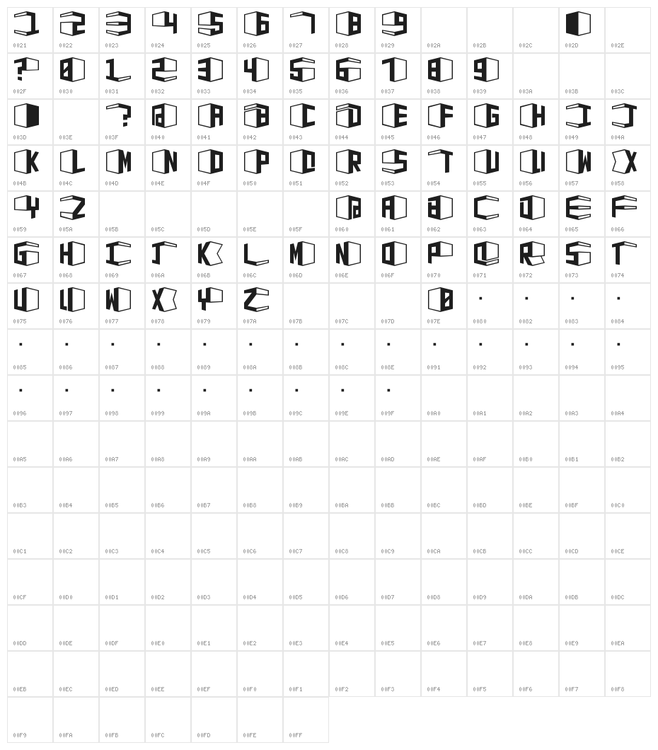 D3 Concretism typeA Character Map
