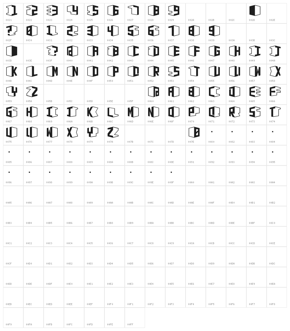 D3 Concretism typeB Character Map