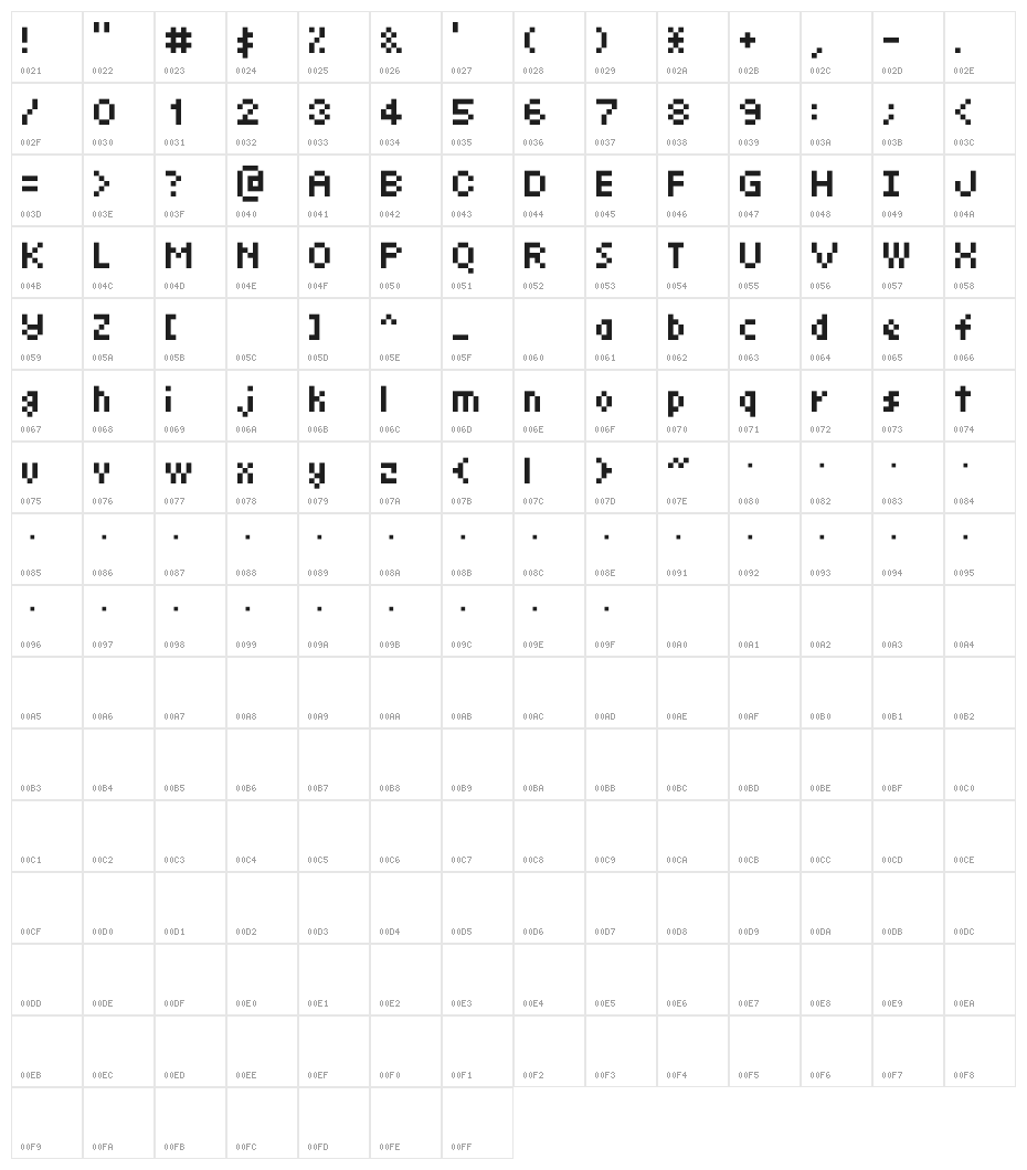 D3 Coolbitmapism Character Map