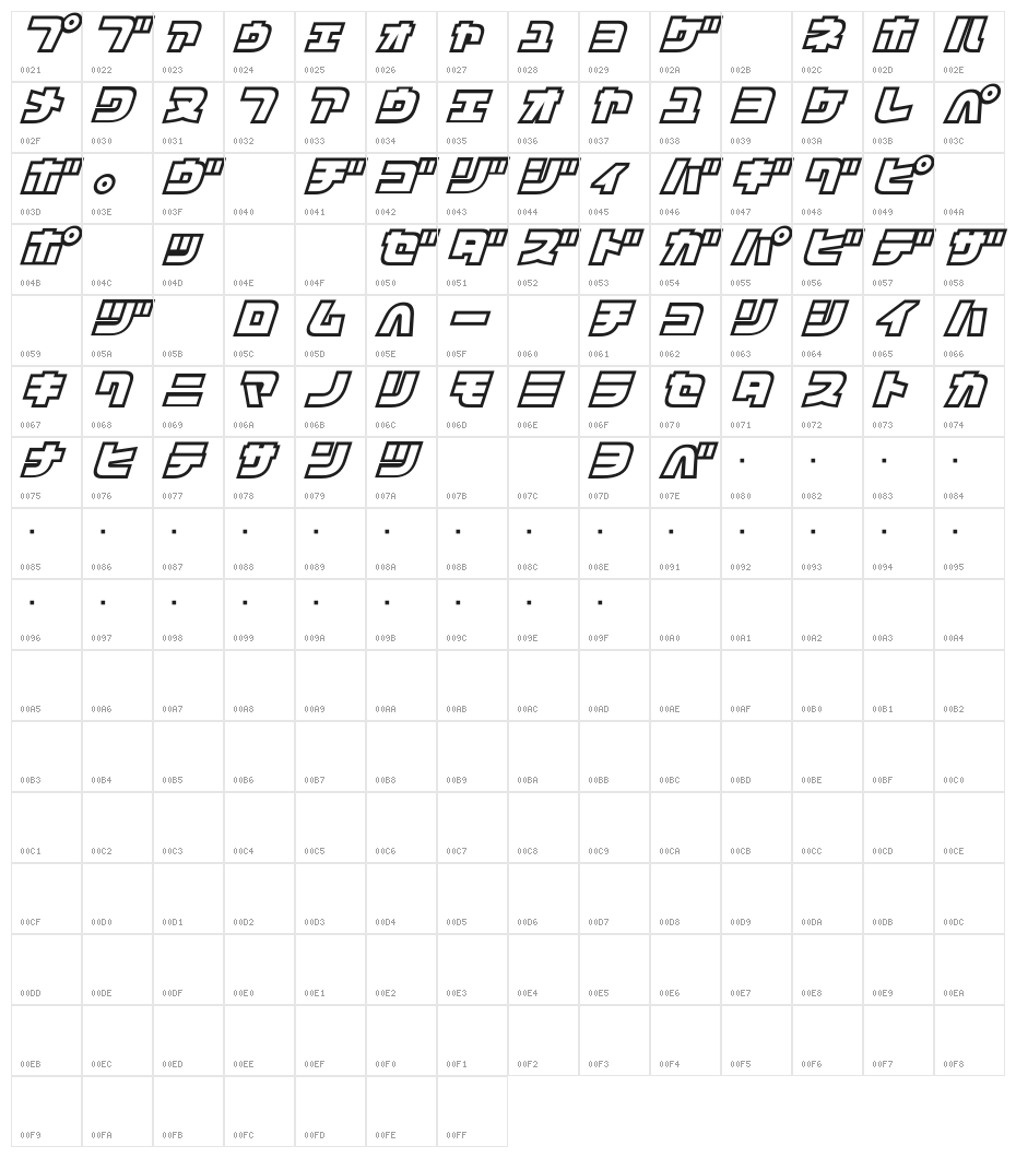 D3 Cosmism Katakana Oblique Character Map