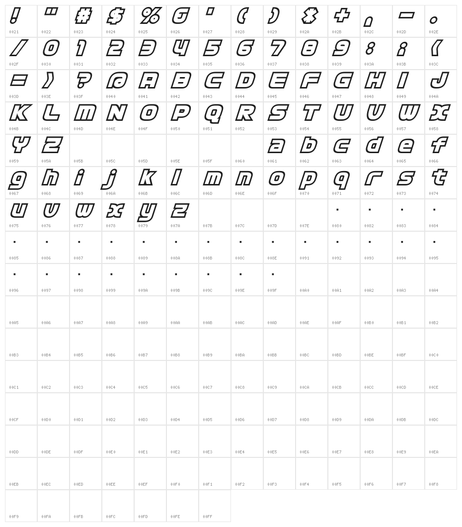 D3 Cosmism Oblique Character Map