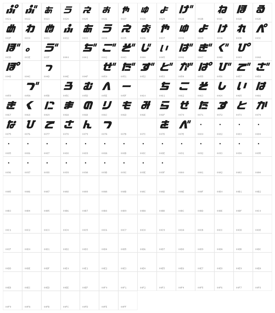 D3 Cozmism Hiragana Oblique Character Map