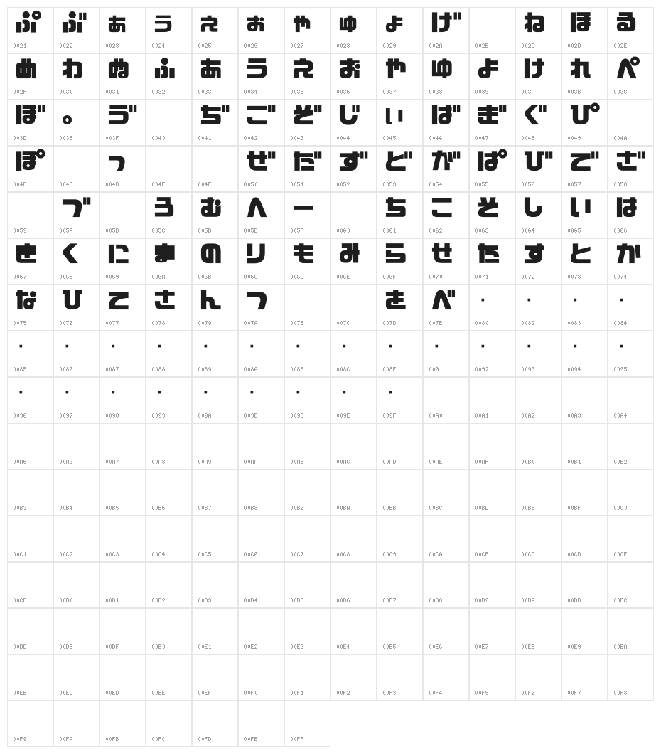 D3 Cozmism Hiragana Character Map