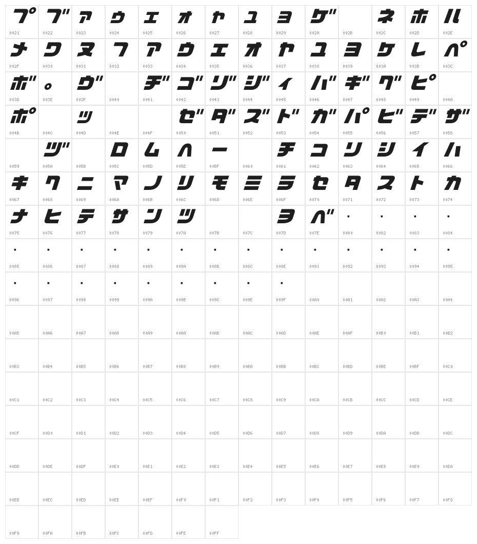 D3 Cozmism Katakana Oblique Character Map