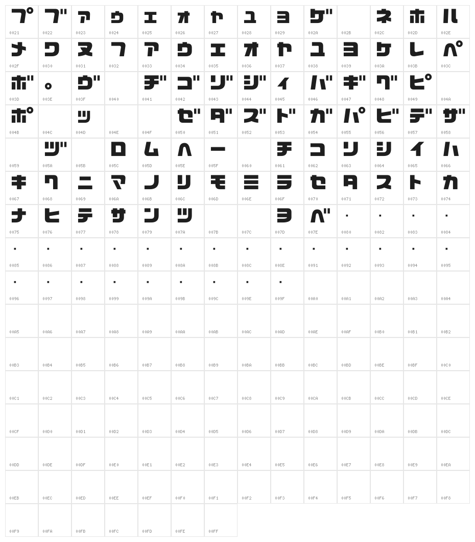 D3 Cozmism Katakana Character Map