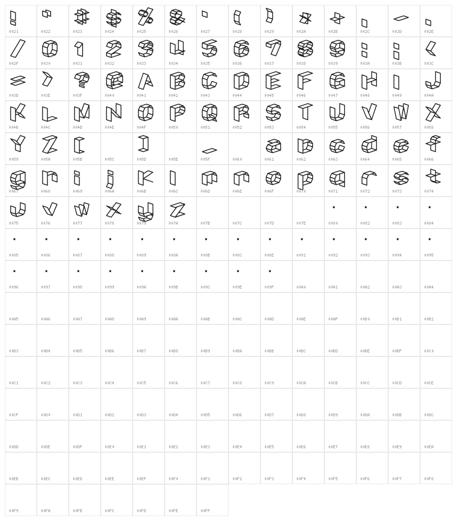 D3 Craftism Character Map