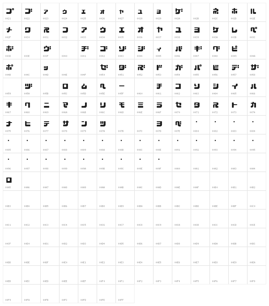 D3 Cubicism Katakana Character Map